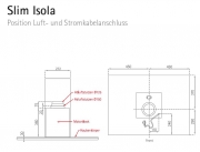 Silverline Slim Isola 90 cm SLI 900 S Edelstahl Schwarzglas Inselhaube. Mit 5 Jahren Garantie!