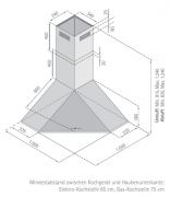 Silverline Olympia Eckhaube OLE 100 E Edelstahl Eckhaube. Mit 5 Jahren Garantie!