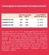 Naber Sockelheizung Kickspace KS 800, 6011019