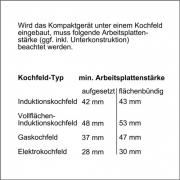 Neff CFS 1522 N / C15FS22N0, Compact-Einbaubackofen mit FullSteam, EEK: A+, mit 5 Jahren Garantie!