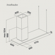 Falmec Zenith NRS� Inselhaube, Grundelement + Glaspaneel 120 cm, Edelstahl, mit 5 Jahren Garantie