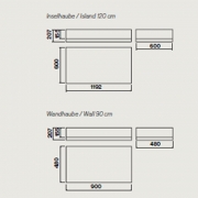 Falmec Vetra, Inselhaube, 120cm, Edelstahl, Circle.Tech, mit 5 Jahren Garantie