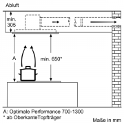 Neff ICAQ956N / I95CAQ6N0, Deckenl�fter 90 cm, mit 5 Jahren Garantie!