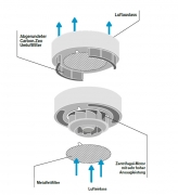 Falmec Vega, Deckenhaube, 115 cm, Edelstahl, mit 5 Jahren Garantie