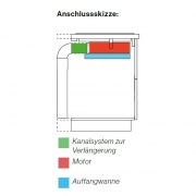 Falmec Quantum, Induktionskochfeld mit integrierter Absaugung, 84 cm, MIT 5 JAHREN GARANTIE