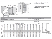 V-ZUG Adora V4000 AS6T41121, Grossraum-Spler, 4111400007, mit 5 Jahren Garantie!