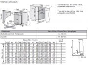 V-ZUG Adora V4000 AS6T41121, Grossraum-Spler, 4111400007, mit 5 Jahren Garantie!