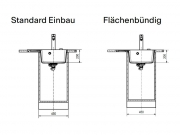 Franke Centro CNG 611-62 A Fragranit DuraKleen Plus, Becken rechts, Farbe Steingrau, 114.0627.671