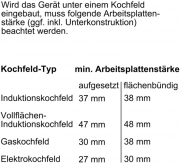 Neff NC1780FF, SET Einbaubackofen B17CR22G0 + Induktionskochfeld T58FD20X0, EEK: A+, mit 5 Jahren Garantie!